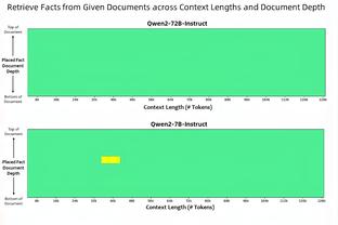 Drake将发布新专辑《恐怖时刻3》杜兰特被列为联合制作人